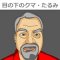 加齢による目の下のふくらみ、クマ、たるみを治して若さを取り戻す方法