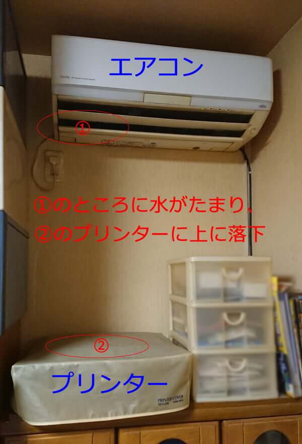 エアコン 水漏れ位置