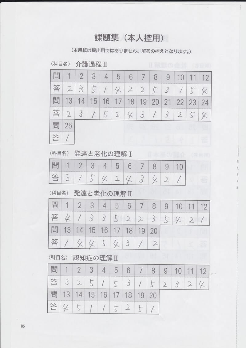 体験記 国家資格である介護福祉士の一つ前の資格 実務者研修の取得 おやじの足跡 50歳からの新生活