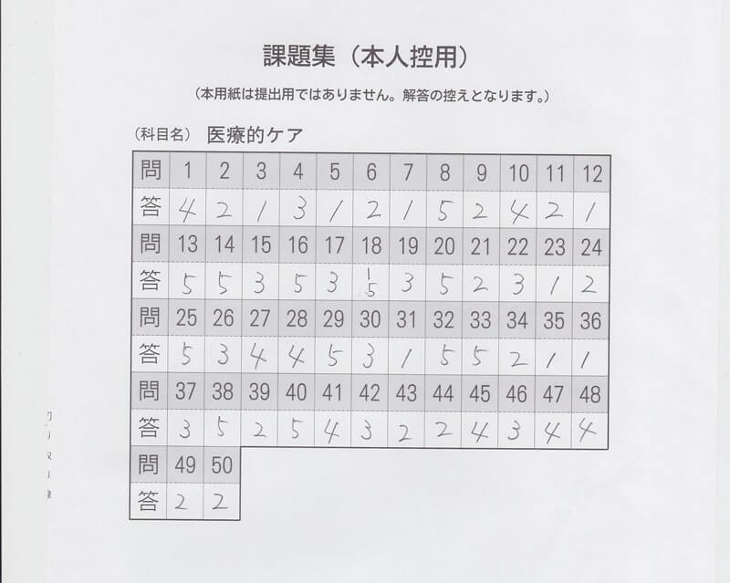 体験記 国家資格である介護福祉士の一つ前の資格 実務者研修の取得 おやじの足跡 50歳からの新生活