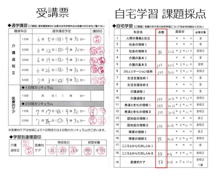 体験記 国家資格である介護福祉士の一つ前の資格 実務者研修の取得 おやじの足跡 50歳からの新生活