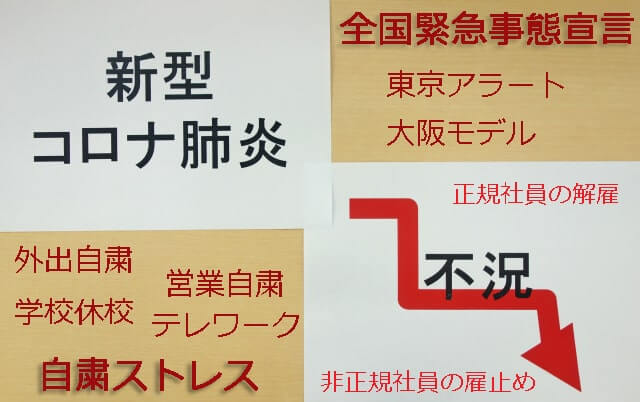新型コロナウィルスで収入が減少