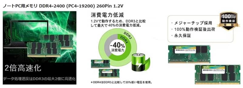 DDR4-2400 スペック