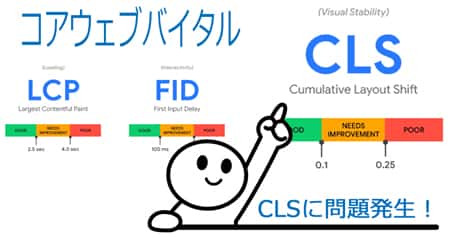 コアウェブバイタルアイキャッチ画像