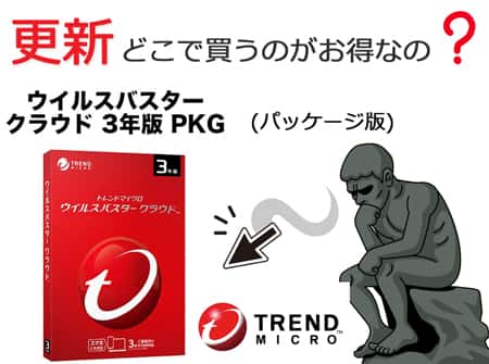ウィルスバスター どこで買う アイキャッチ画像