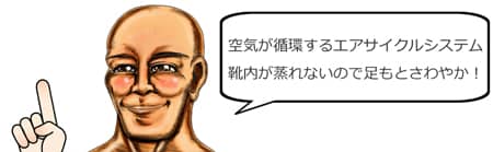アシックス ウィンジョブ CP305 AC画像⑥