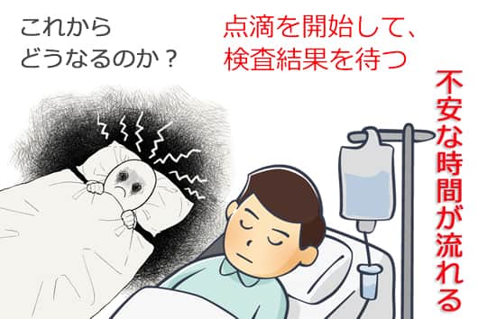 手術前日、病室での心境(画像)
