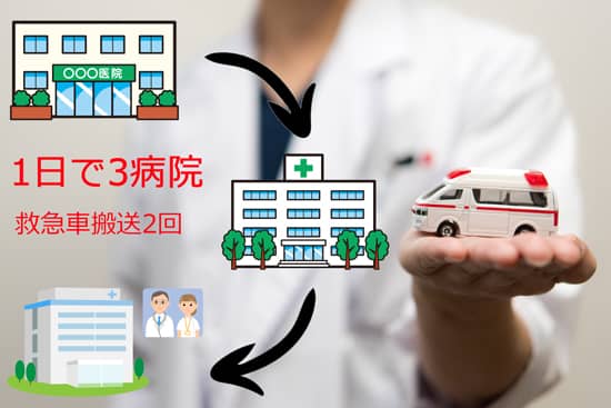 救急車で1日に3箇所の病院へ搬送①(画像)