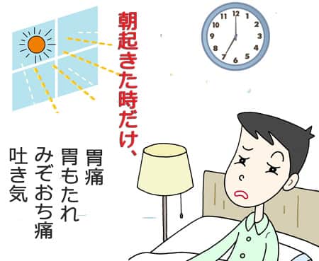 朝起きた時だけにでる胃の症状
