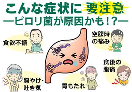 ピロリ菌有りの症状